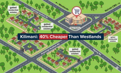 Where to Stay in Kilimani, Nairobi: Safe & Affordable (2026 Guide)