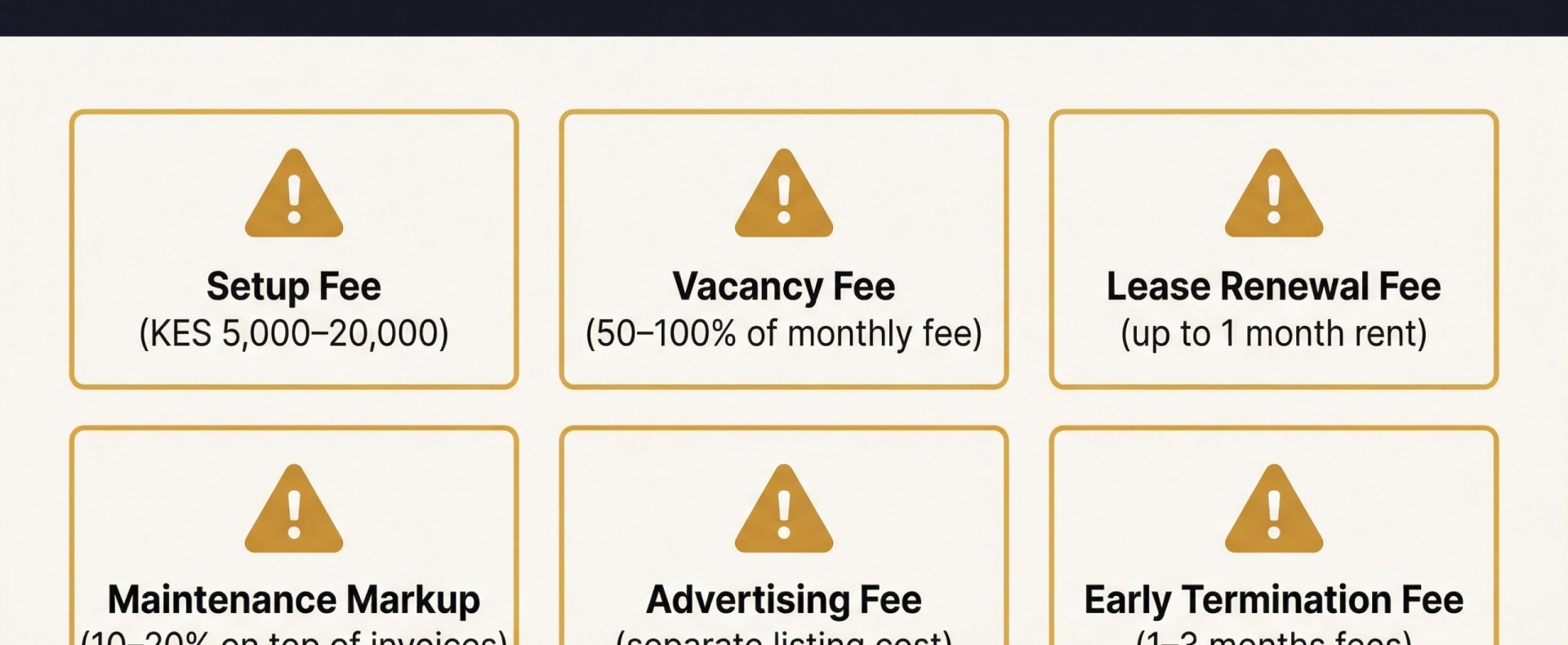 These six charges appear regularly in Kenyan property management contracts — often without clear disclosure. Ask about each one before you sign.