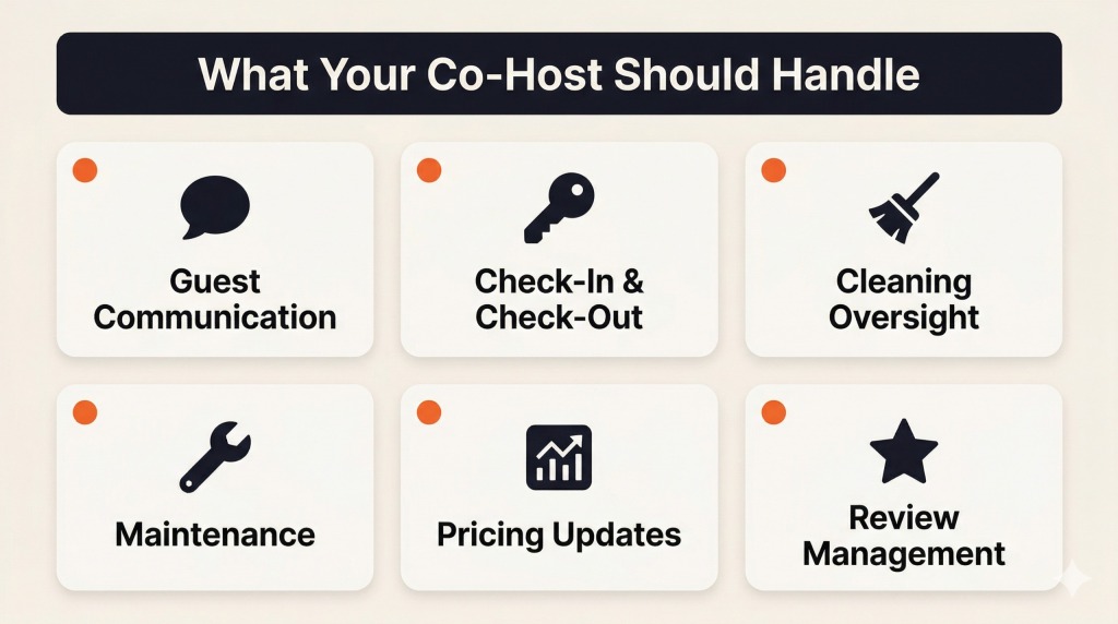 Airbnb co-host responsibilities Kenya guest communication check-in cleaning pricing reviews