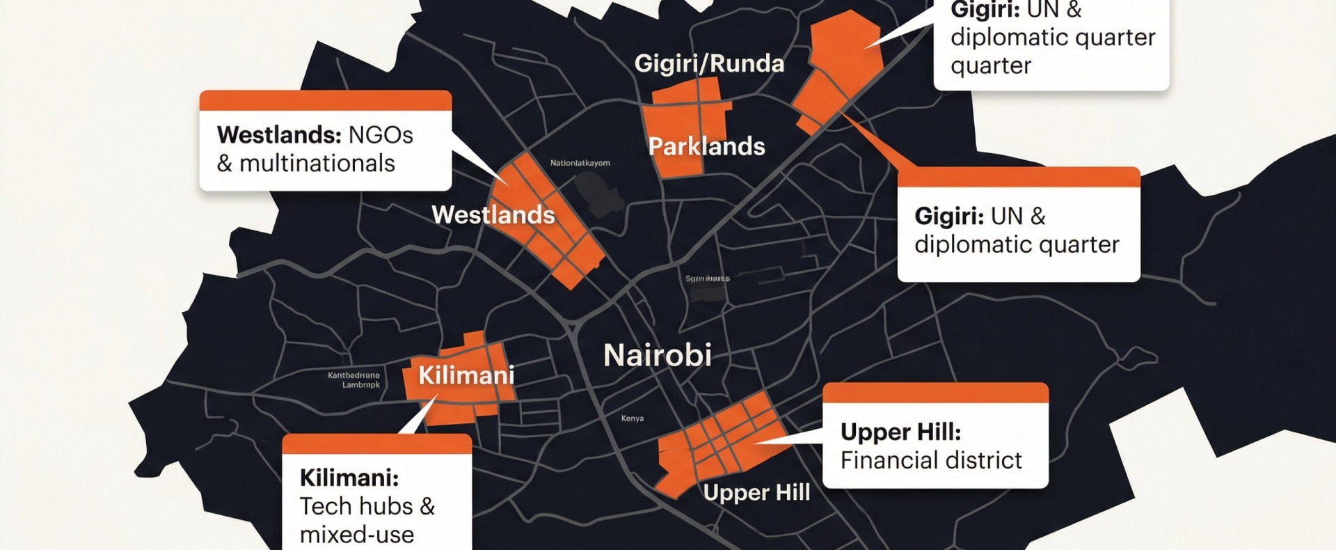 Nairobi's five key business neighbourhoods each suit different corporate travel profiles — the right base depends on where your meetings are and how long you are staying.